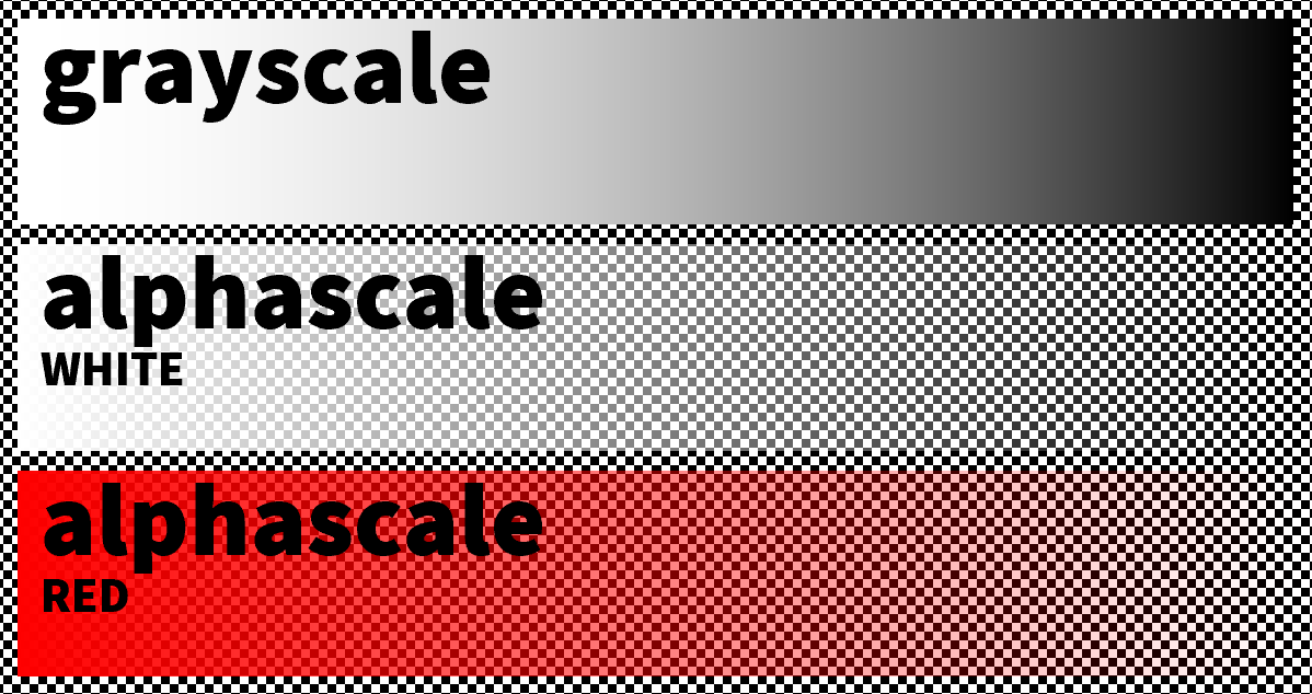 Gradient bar from white to black in grayscale, white alphascale, and red alphacale.